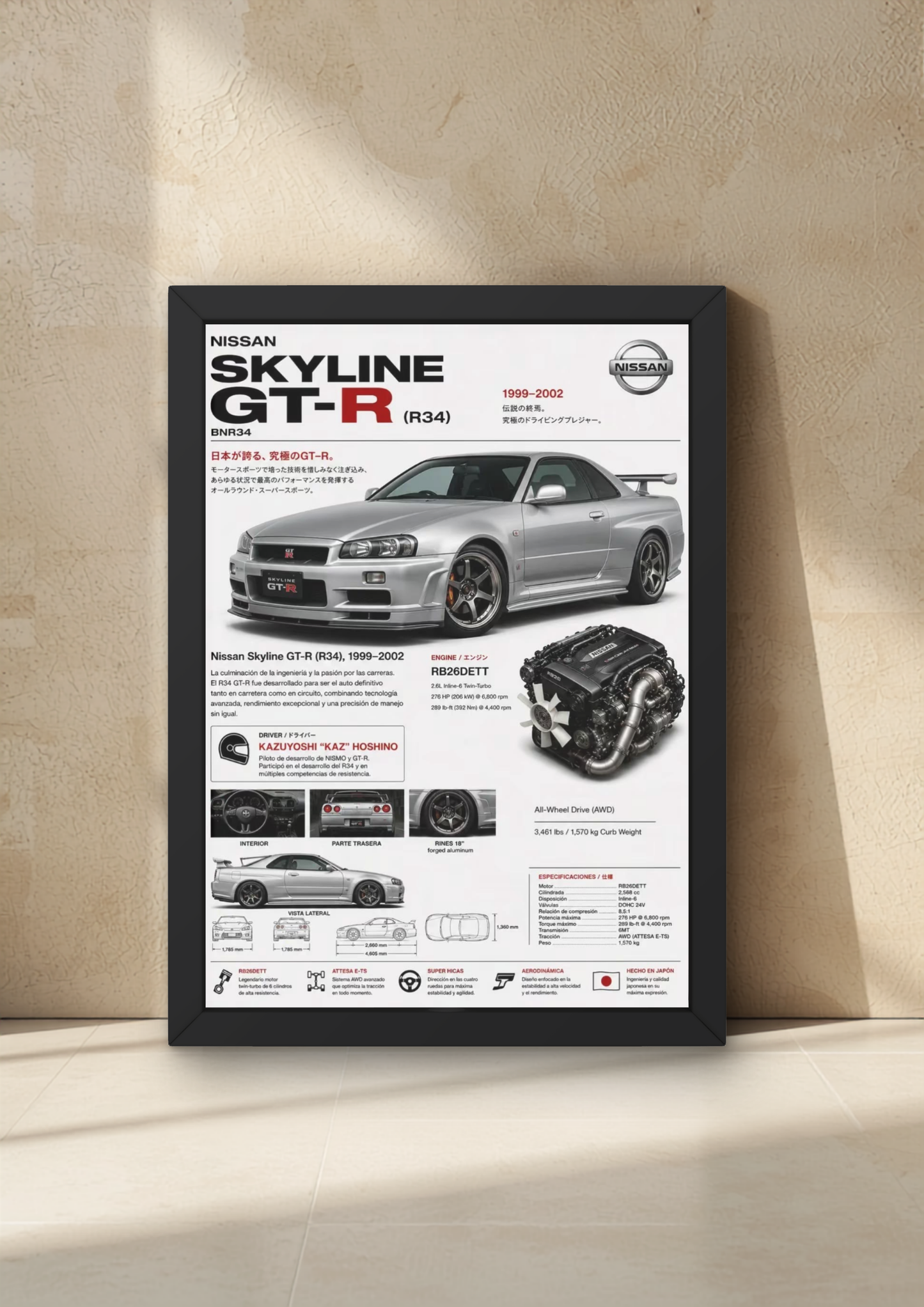 Paul Walker’s love Wall Poster
