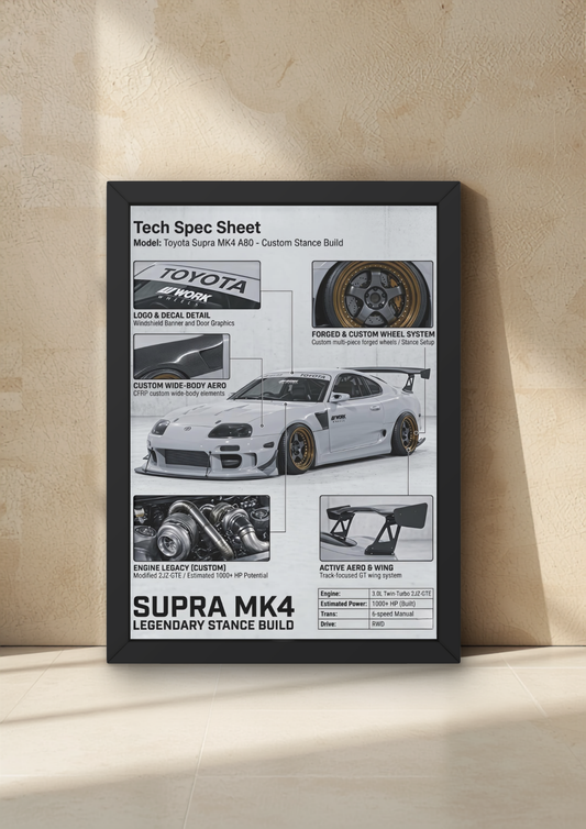 Supra Mk4 Wall Poster